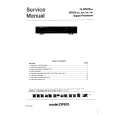 MARANTZ 74DP870/02B Manual de Servicio