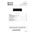 MARANTZ 74SR60 Manual de Servicio
