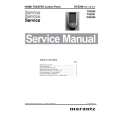 MARANTZ TS5200 Manual de Servicio