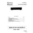 MARANTZ 74AV500 Manual de Servicio