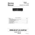 MARANTZ PM63 Manual de Servicio